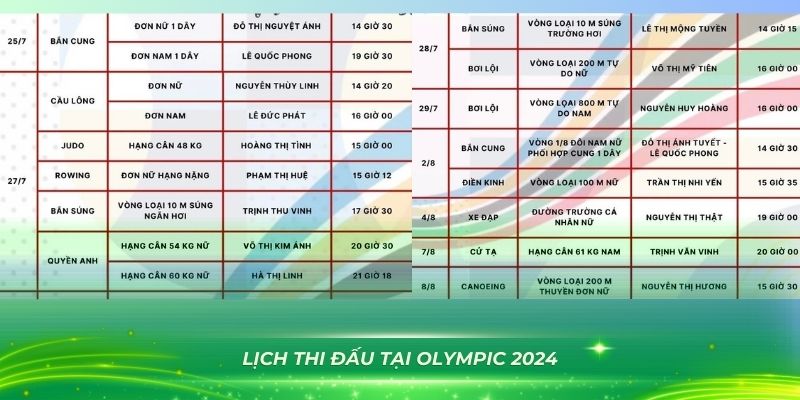 vn88 bắn cá vàng