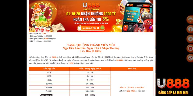 vn88 game nổ hũ là gì