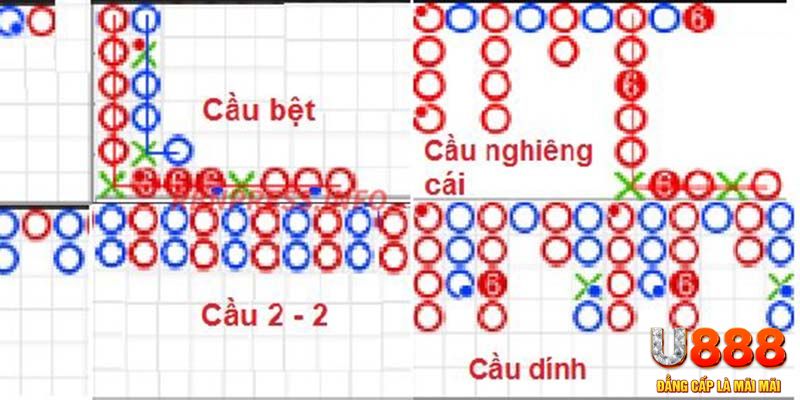 vn88 kết quả xổ số miền nam